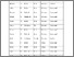 [thumbnail of Table 1]