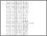 [thumbnail of Test data to support publication of a scientific paper on sprinkler protection of timber lined compartments]